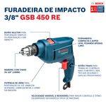 Loja de Materiais de Construção | Obramax Atacado e Varejo